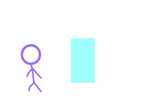 Working mirrors