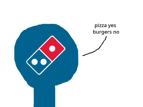 The "Pick 2 Pizzas" thing in a nutshell