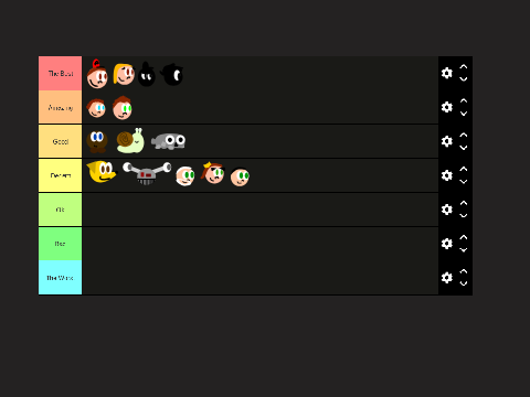 tier list