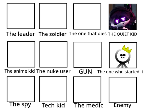 Who would you be in a war?
