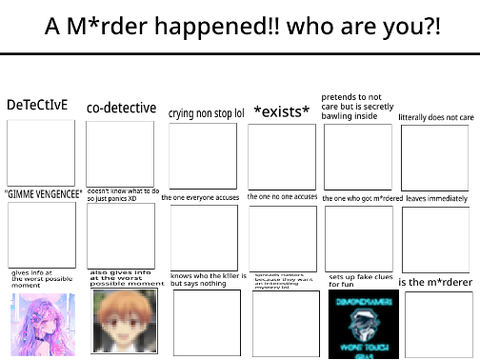 A M*rder happened!! who are you?! >:3 remix