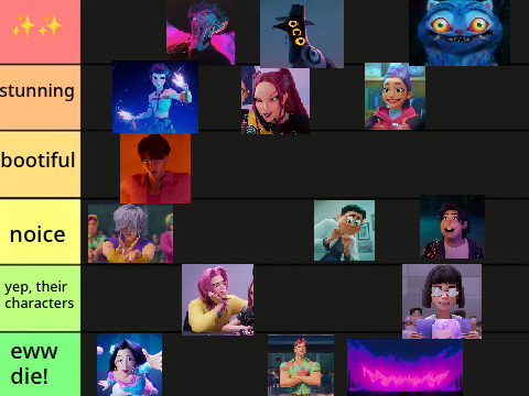 Kpdh tier list