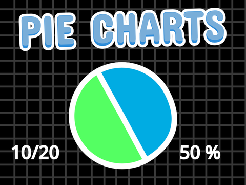 PIE CHARTS [v0.5]. WIP