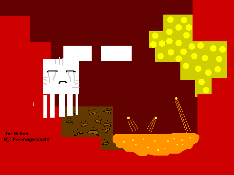 The Nether remix