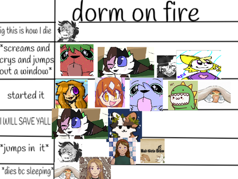 dorm on fire meme  remix remix remix remix remix remix remix remix