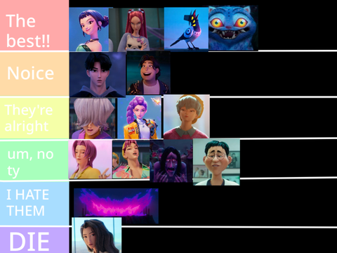 Ranking K-Pop Demon Hunters People remix
