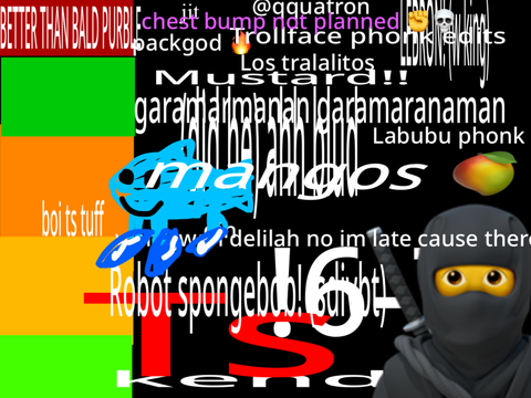 Mustard Phonk Be Like… // #six #SEVENNN