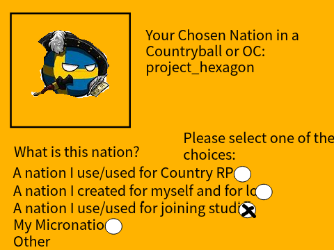 Rule The RPs: CNR Championship 2025 (Signups Closed) remix