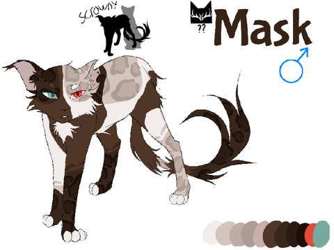 Oc introduction | Mask