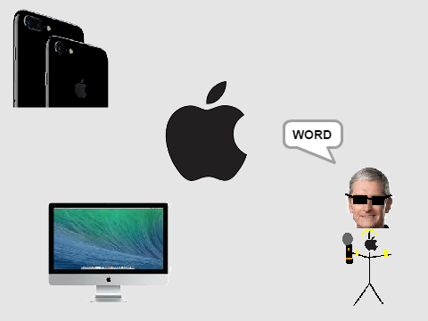 Tim Cook the rapper