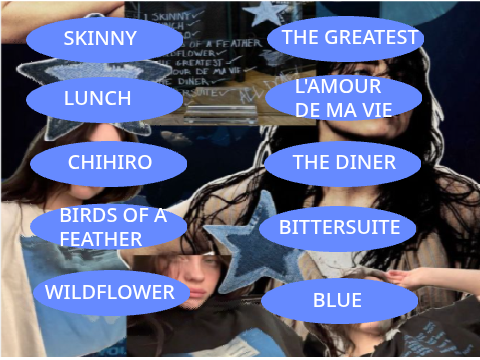 Billie Eilish Songs/Art
