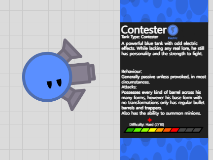 Contester Tank Entry