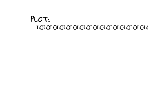 Literally our plot for Willy the Wizard
