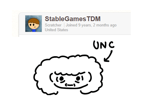 unc status