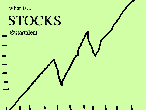 what is stocks