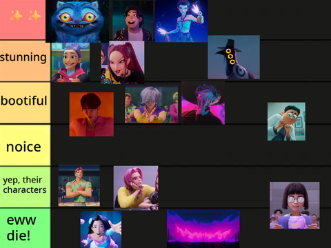 Kpdh tier list!  remix
