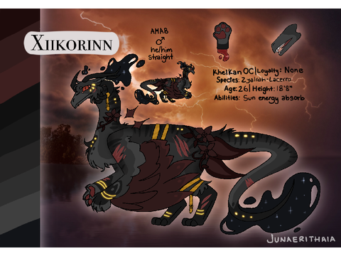 Xiikorinn Redesign!