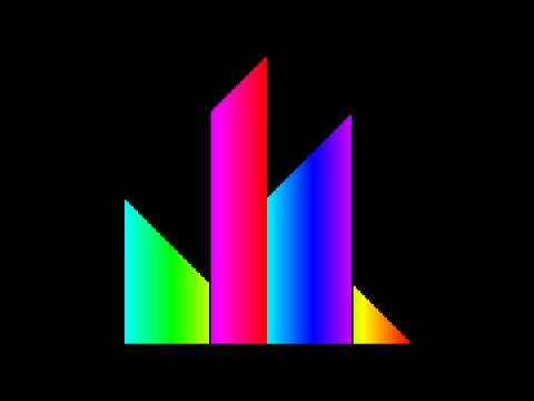 Sorts Visualizer - Bar Graph
