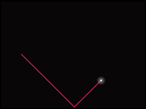 Reflection Demo