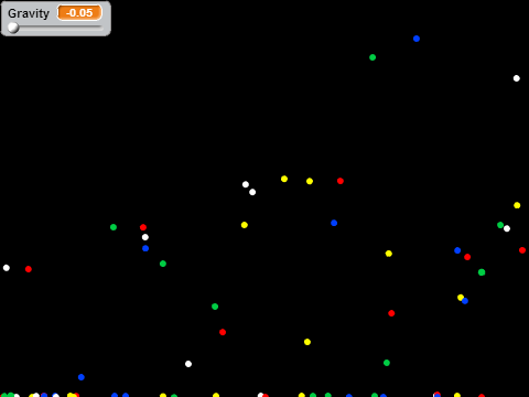 Particle Gravity