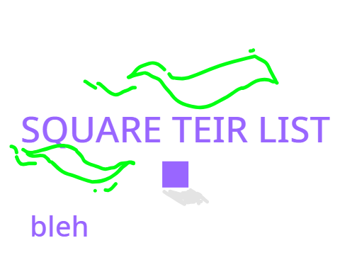 uh tier list