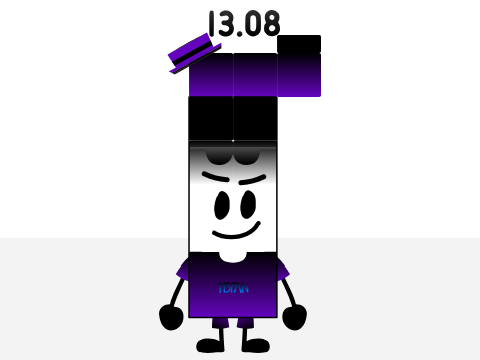 13.08