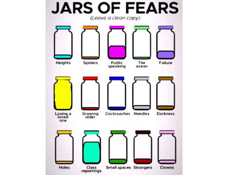 aziv123's Fear Jars