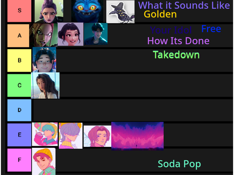 K-Pop Demon Hunter Tier List remix