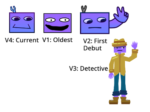 all daggy versions
