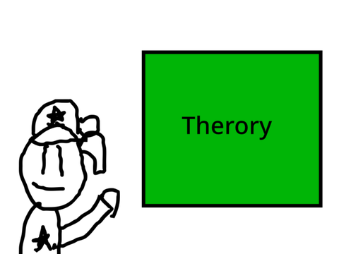 Therory tadc