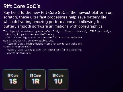 Core SoC Platform