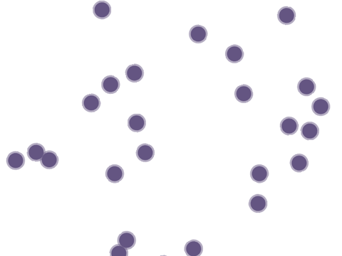Cool Particle System