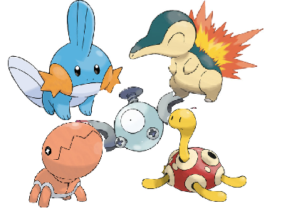 my pokemon team