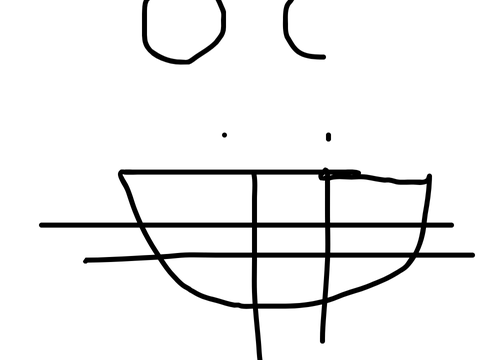 My OC
