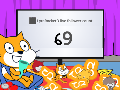 Hitting 70 Followers