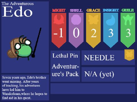 The Adventurous Edo