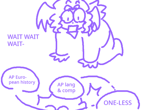 too much worldbuilding