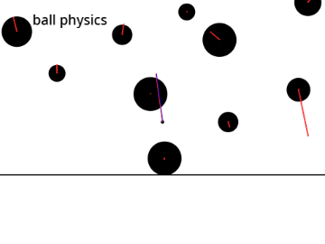 ball physics test