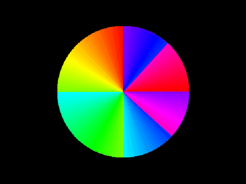 Sorts Visualizer - Pie Graph