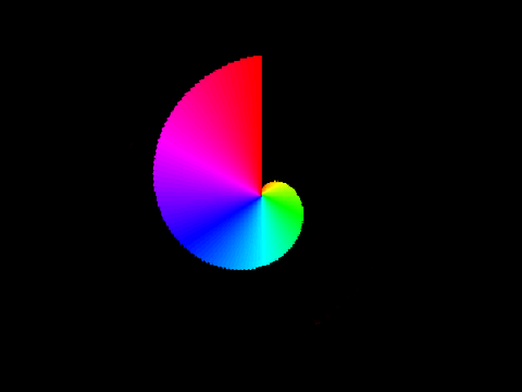 Sorts Visualizer - Spiral