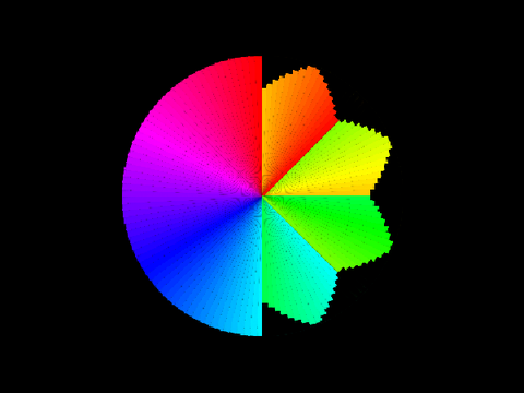 Sorts Visualizer - Disparity Circle