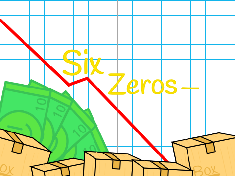 Six Zeros - (Clicker game)