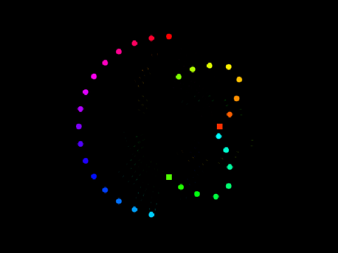 Sorts Visualizer - Disparity Dots