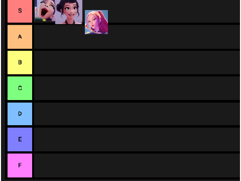 My huntr/x tier list