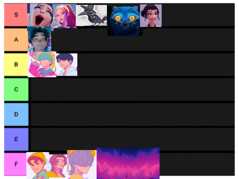 Kpdh character tier list