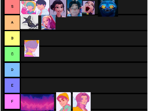 My KPDH Tier List! remix