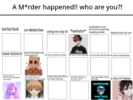A M*rder happened!! who are you?! >:3 remix remix remix remix
