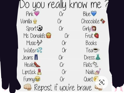 How well do you know me???