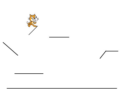 Platformer in 2
