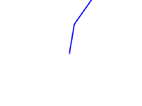 Inverse Kinematics